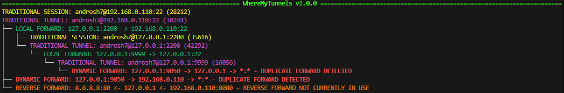 WhereMyTunnels preview